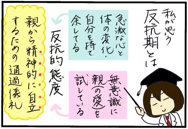 いろんなパターンが！ 子ども4人それぞれの「反抗期」とその対処法【4人の子育て！　愉快なじゃがころ一家 Vol.55】