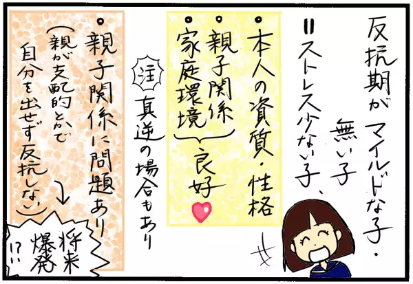 いろんなパターンが！ 子ども4人それぞれの「反抗期」とその対処法【4人の子育て！　愉快なじゃがころ一家 Vol.55】