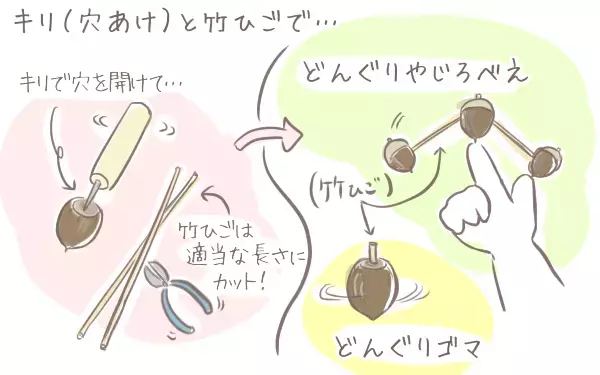 秋だからこそ楽しめる！ どんぐりやまつぼっくりを使った親子の工作遊び【ゆるっとはなまる育児 第25話】