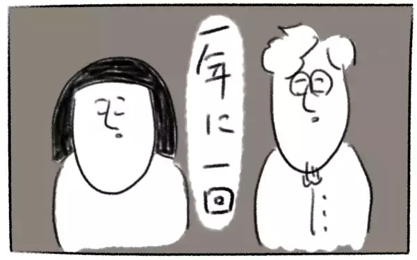 世界一のダンサーに⁉ 娘の将来を妄想したら寂しくなってしまった…！【とまぱんのゴロ寝日記 第14話】 