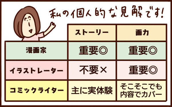 会社は辞めても 稼ぐこと はやめない 産後の私の働き方 いまじん男児育児 Vol 2 ウーマンエキサイト 2 2