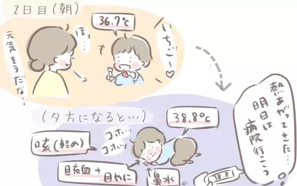 高熱でうなされ…3歳息子のRSウイルス体験記【ゆるっとはなまる育児 第26話】