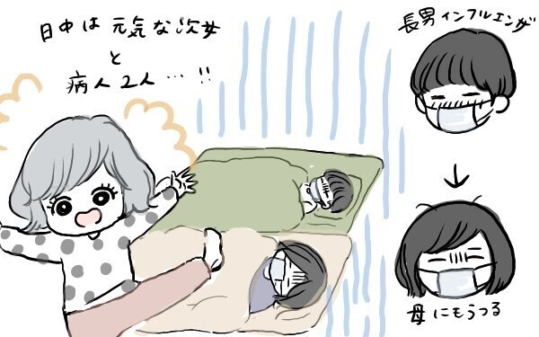 助けて〜インフルエンザで動けない！ そんなとき母を助けてくれた「神たち」【ポンコツ母でも子は育つ Vol.8】