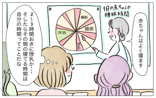 「子育てはラク」「赤ちゃんはよく寝る」妊娠中の勘違いそんなわけなかった【泣いて！ 笑って！ グラハムコソダテ  Vol.40】