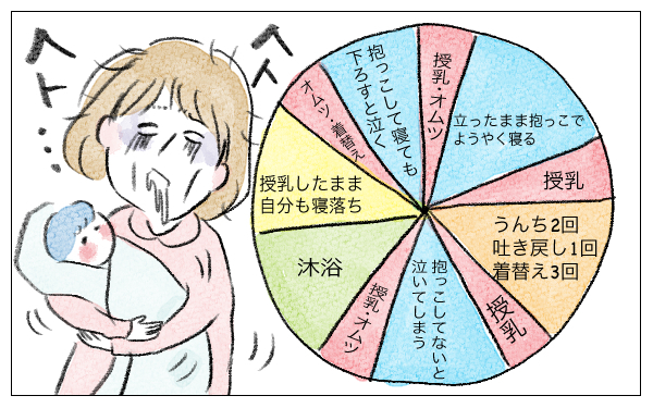「子育てはラク」「赤ちゃんはよく寝る」妊娠中の勘違いそんなわけなかった【泣いて！ 笑って！ グラハムコソダテ  Vol.40】