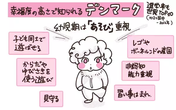 あっという間に「ひらがな」をマスター！　家庭学習は、子どもの「楽しさ」「興味」を大切に【今日もゆる育児日和 Vol.11】