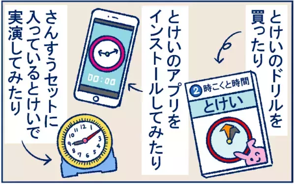 学習は遊びのなかに。娘が「とけい」を理解できるようになった理由【双子育児まめまめ日記 第16話】