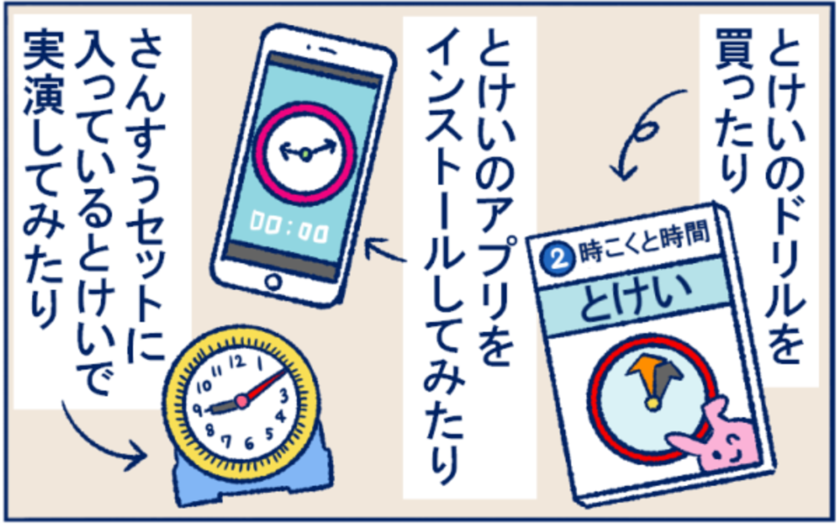 学習は遊びのなかに 娘が とけい を理解できるようになった理由 双子育児まめまめ日記 第16話 ウーマンエキサイト 1 2