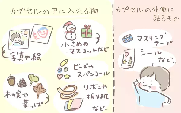 【写真付きで解説】オーナメントやランタンを親子で手作り！ わが家のクリスマス工作【ゆるっとはなまる育児 第28話】