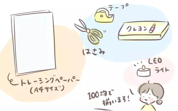 【写真付きで解説】オーナメントやランタンを親子で手作り！ わが家のクリスマス工作【ゆるっとはなまる育児 第28話】