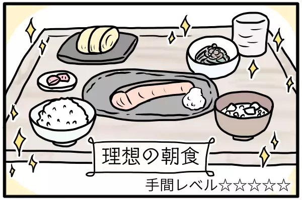 子どもにウケる、朝ごパン！ ワザあり時短で、食べさせるストレスを軽減【モチコの親バカ＆ツッコミ育児 第111話】