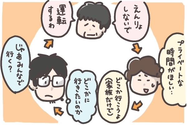 憂うつな義実家帰省までカウントダウン開始！ 悪循環から抜け出すには【そんたんママときーちゃんの「はじめてづくし」 第19話】