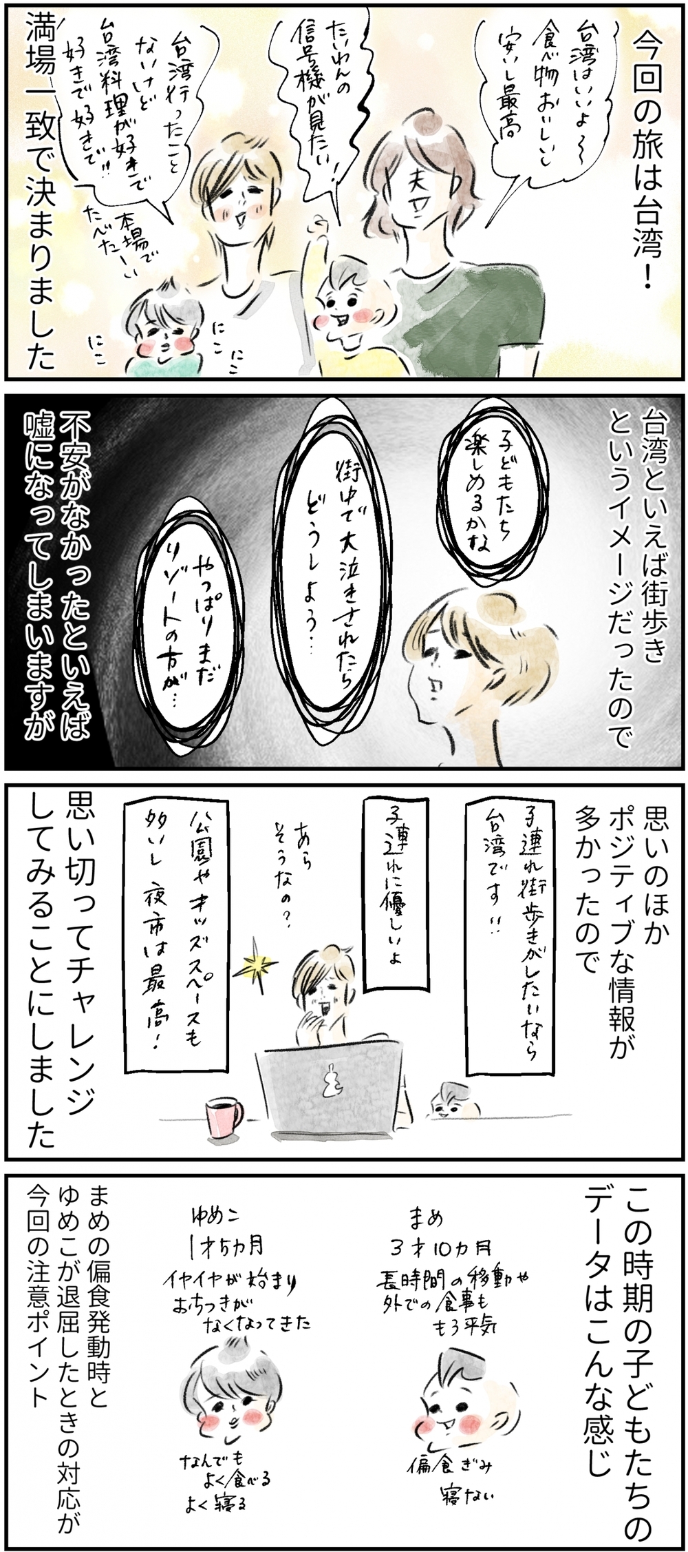 【初めての子連れ台湾：準備編】子連れ台湾旅行の持ち物リスト【横峰沙弥香の「まめあるき」 Vol.7】