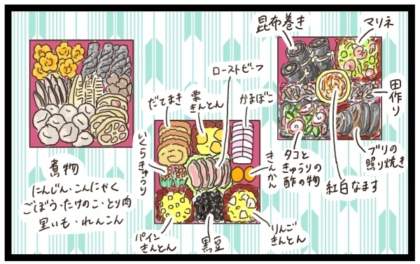 【簡単おせちレシピ付き】今からでも間に合う、ぴなぱ家のお正月おせちはどう作ってる？【猫の手貸して～育児絵日記～ Vol.10】