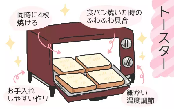 キッチン用品の買い替えで生活激変！ ストレスフリーな家事生活を実現【ひなひよ育て ～愛しの二重あご～  第39話】