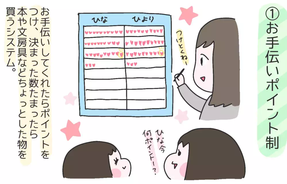 子どものお金の管理はどうしてる？ わが家の3つのルールをご紹介！【ひなひよ育て ～愛しの二重あご～  第40話】