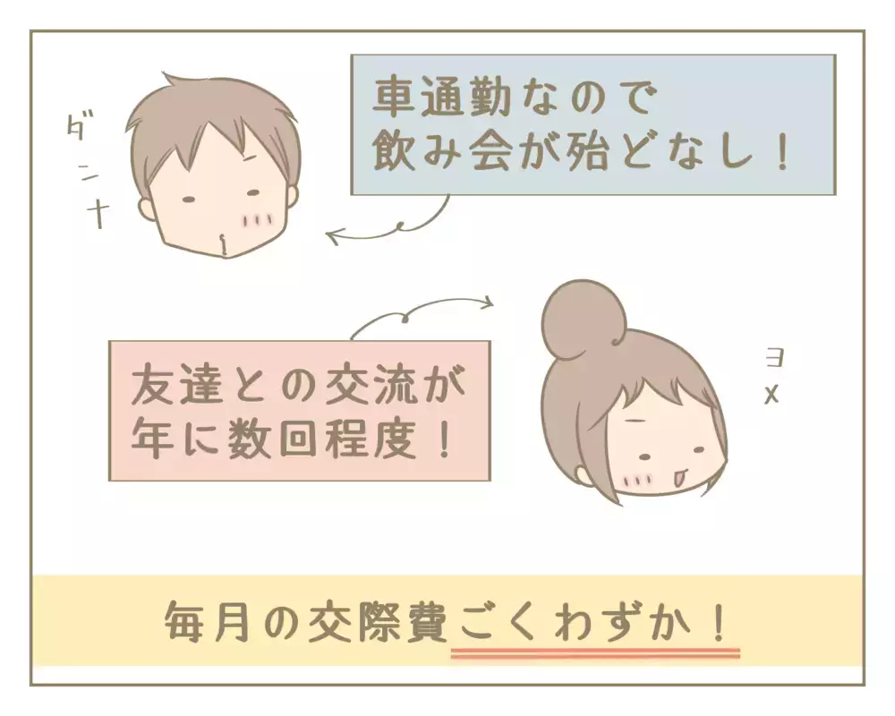 外食大好き！旅行大好き！ それでも節約できる我が家の裏事情【にぃ嫁さんち 第29話】