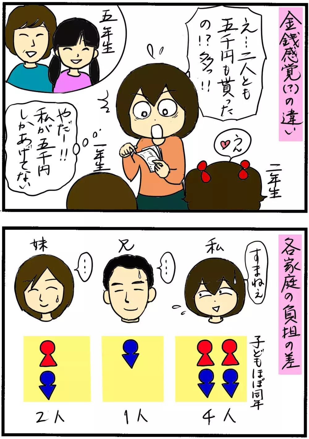毎年ちょっとモヤっとしていた「お年玉」額の決め方について【4人の子育て！　愉快なじゃがころ一家 Vol.62】