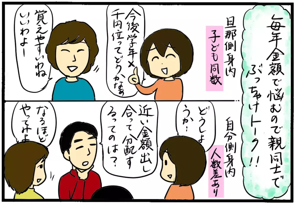 毎年ちょっとモヤっとしていた「お年玉」額の決め方について【4人の子育て！　愉快なじゃがころ一家 Vol.62】