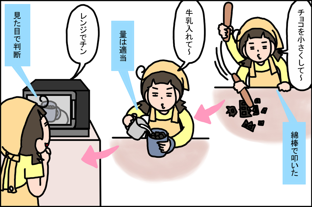 チョコがちゃんと固まっていなかった！ 初めての「バレンタイン」の苦い思い出【うちの家族、個性の塊です Vol.28】