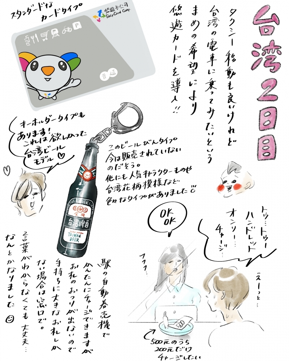 【初めての子連れ台湾：2日目】コスパ最強の遊園地と台湾最大級の夜市へ【横峰沙弥香の「まめあるき」 Vol.9】