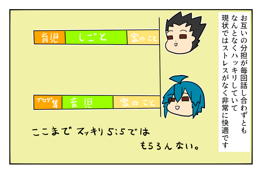 「ネトゲ婚」をした私たち… 結婚後も夫婦で見事な“連携プレー”を炸裂！【ぽこちゃんです＆どんちゃんです Vol.7】