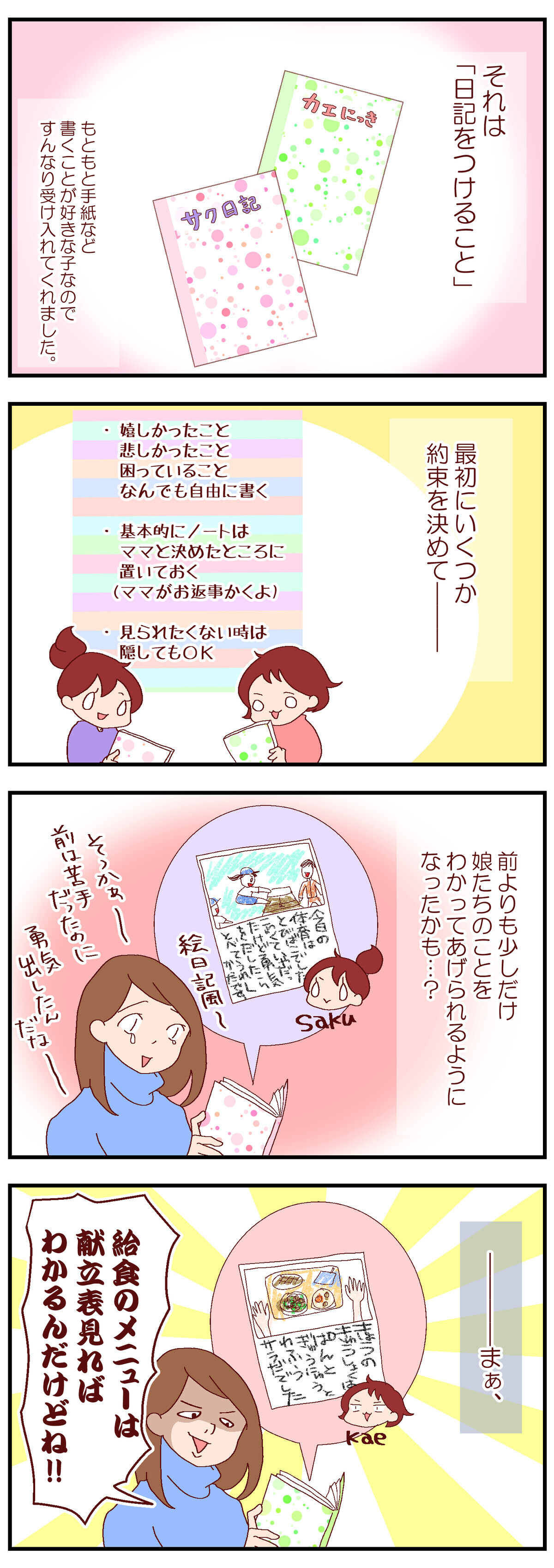 そこで日記をつけることに。