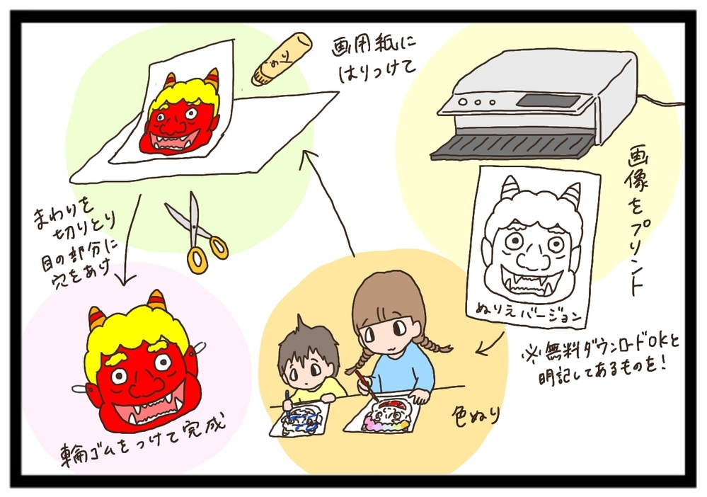 【我が家のハプニング】節分当日に鬼のお面がない！　どうなった、今年の節分【猫の手貸して～育児絵日記～ Vol.13】