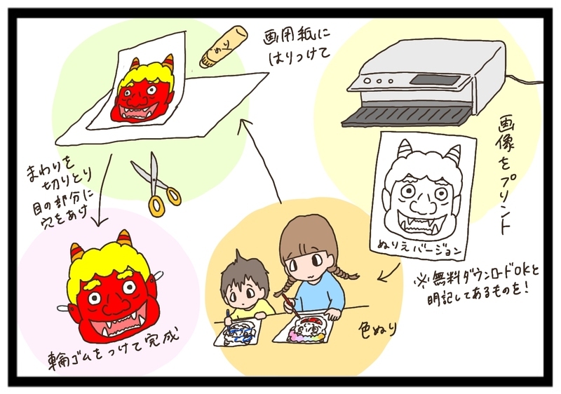 【我が家のハプニング】節分当日に鬼のお面がない！　どうなった、今年の節分【猫の手貸して～育児絵日記～ Vol.13】