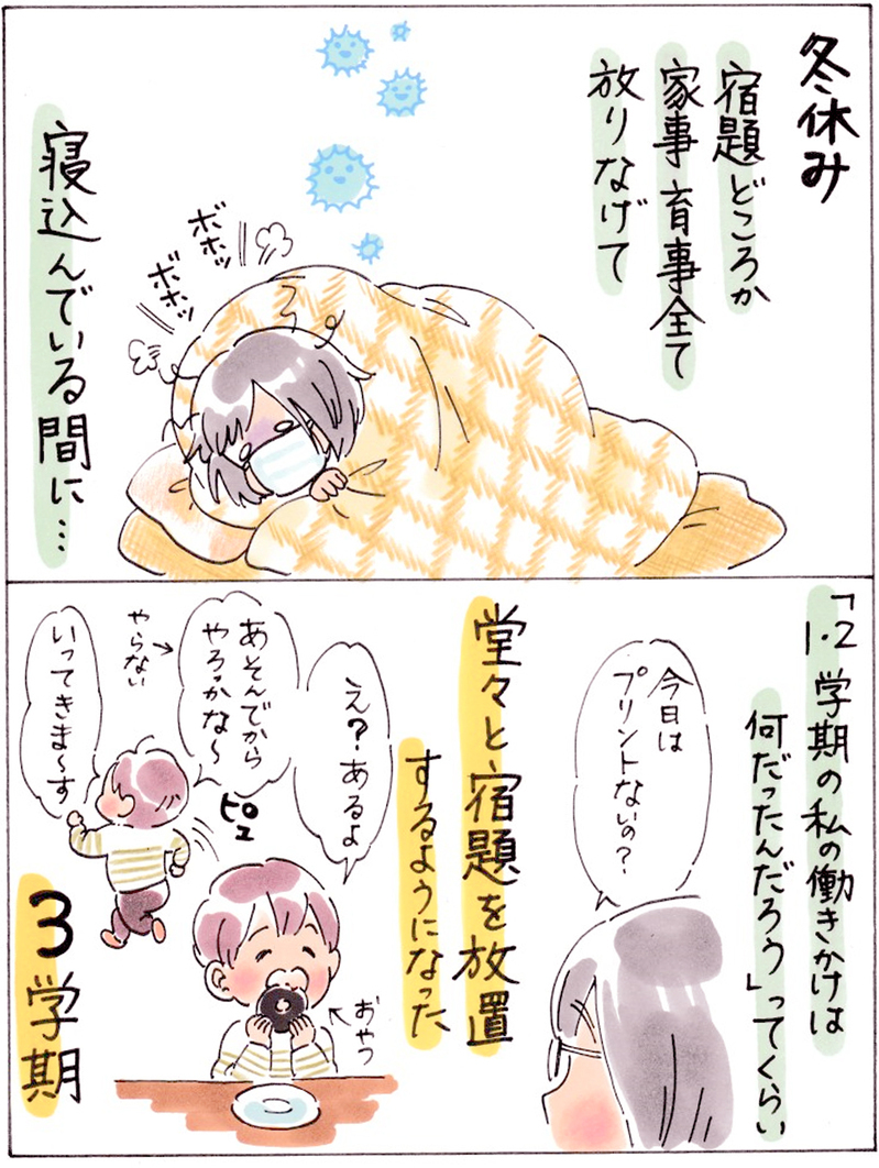 小学生息子の宿題習慣が水の泡…？ 大事なのはタイミングじゃなかった!?【おててつないで 〜なかよし兄妹の癒され日記〜 第54話】