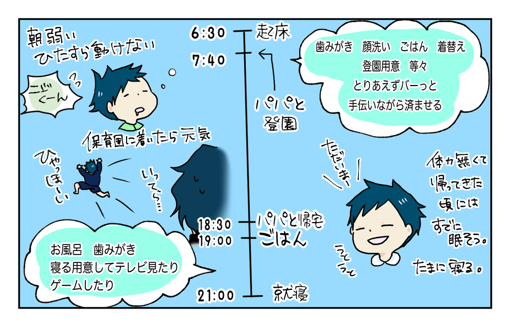 双子を抱え、生活のリズムがつかめない日々の中で…ある瞬間に「幸せ」を感じた話【四方向へ散らないで Vol.9】