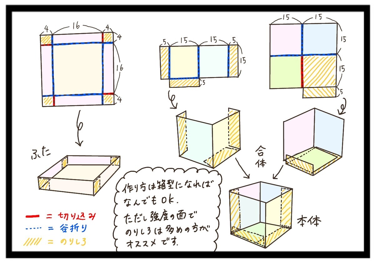 【100均の材料で楽しめる】在宅中におすすめのデコレーションできるかわいい工作【猫の手貸して～育児絵日記～ Vol.16】