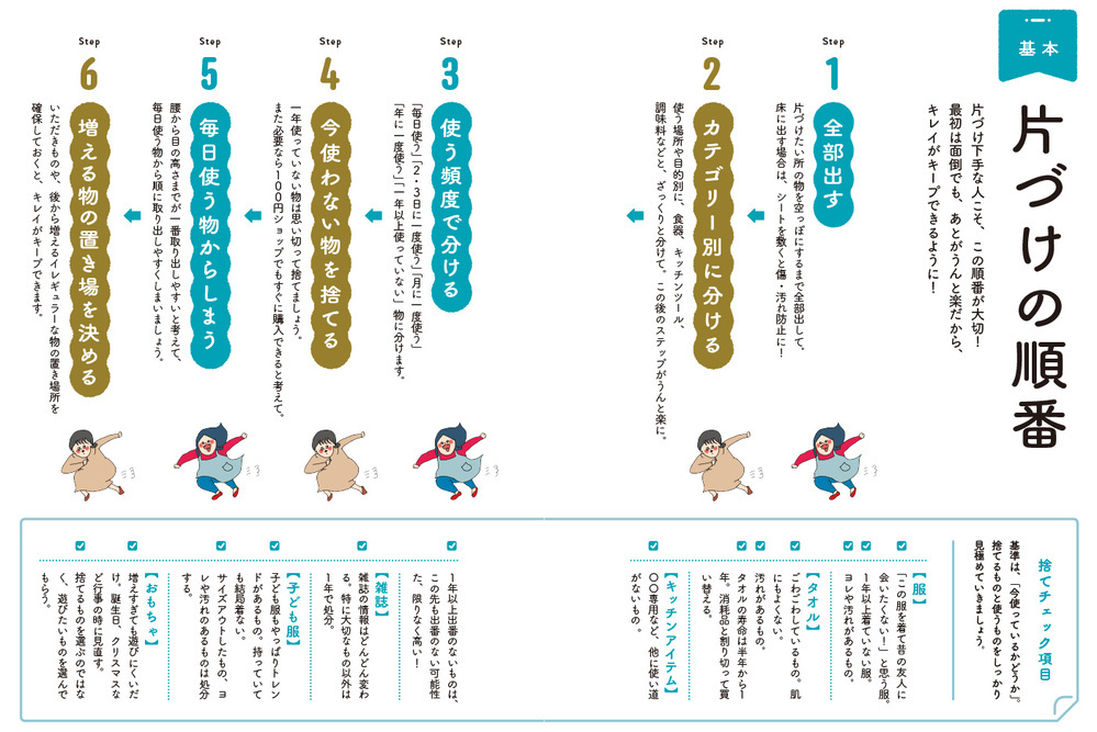 片づけ下手だったオギャ子さんが片づけ本を発売！ ドキ子流【リバウンドしない片づけルール】 ～ キッチン・食器棚編 ～