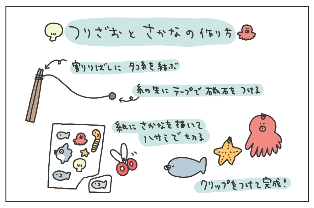 【休校中の過ごし方】楽しく遊べる！ 子どものころにハマった「おうち遊び」2つ【ありまの子育て日記】