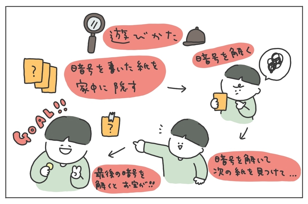 【休校中の過ごし方】楽しく遊べる！ 子どものころにハマった「おうち遊び」2つ【ありまの子育て日記】