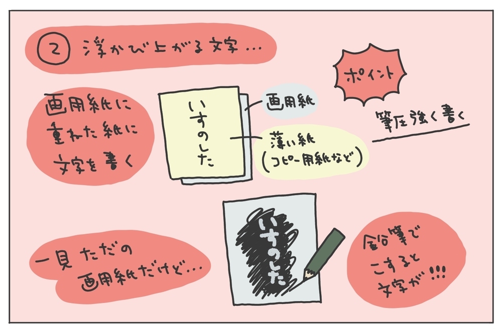 【休校中の過ごし方】楽しく遊べる！ 子どものころにハマった「おうち遊び」2つ【ありまの子育て日記】