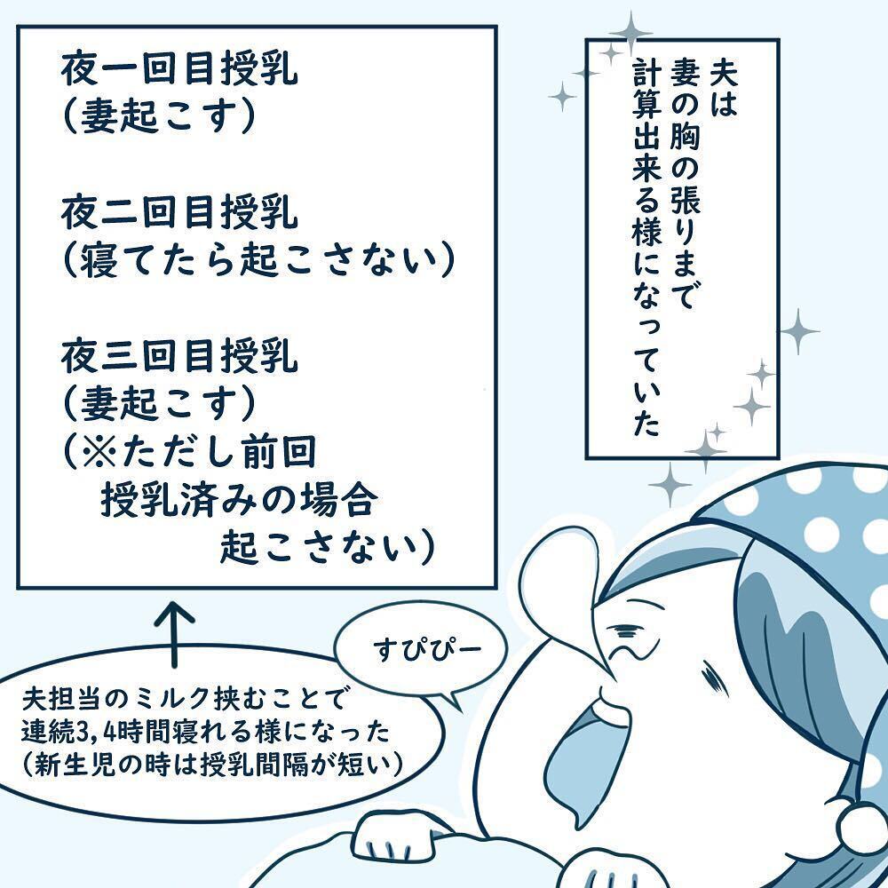 育休夫が大暴走！ 監禁生活が始まった…【育休夫にモヤッとした話 Vol.5】