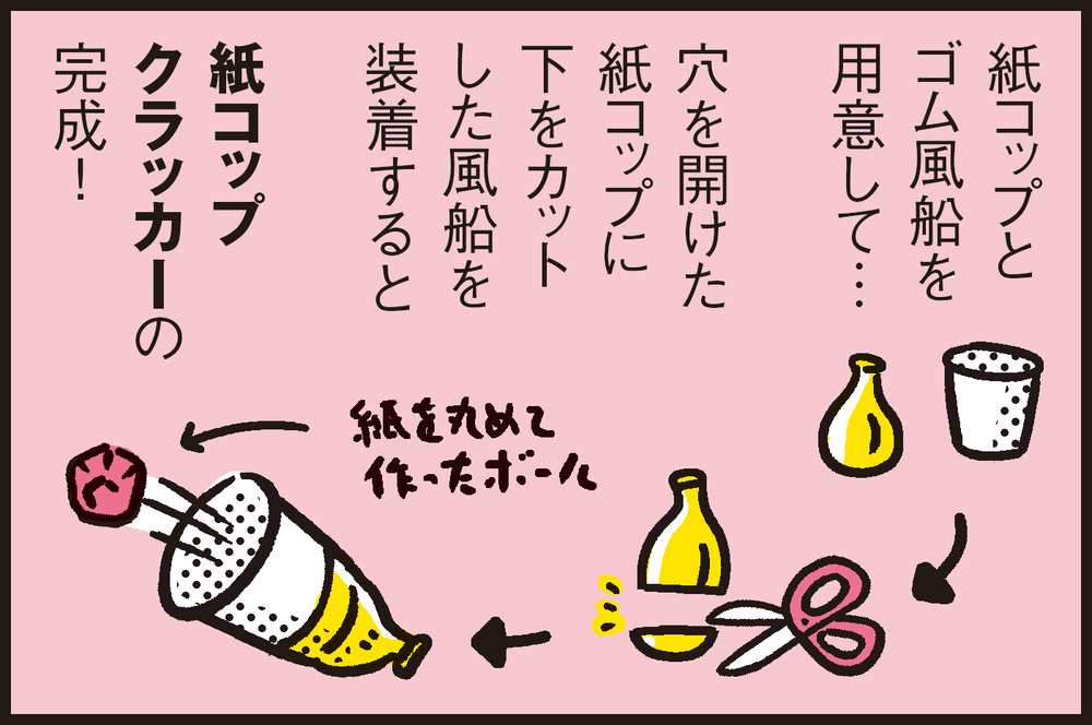 【休校中の過ごし方】お絵かきも人形遊びも飽きてきたら…親子で工作！【パパン奮闘記 ～娘が嫁にいくまでは～ 第83話】