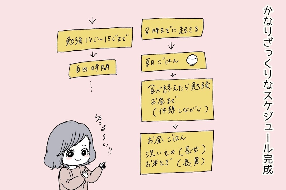 【休校中の過ごし方】生活リズムが崩れないように…！ 1日のスケジュールをつくってみた【ポンコツ母でも子は育つ Vol.17】