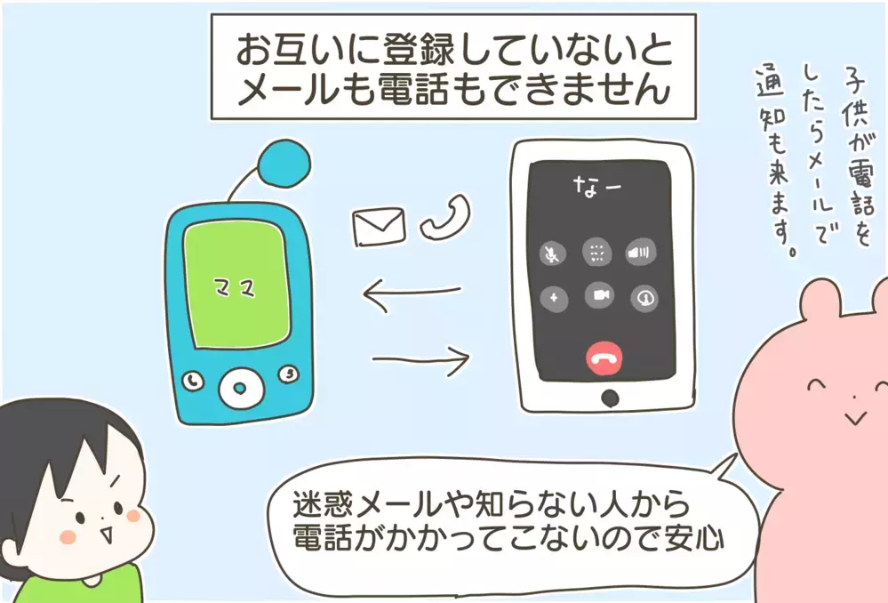 【子ども用携帯】を持たせて2年！ 使ってみた感想は…　【産後太りこじらせ母日記 第82話】