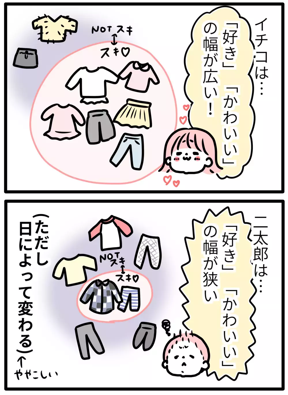 姉弟で異なる服へのこだわり…「かわいい」と感じる個性がその差を生む？【モチコの親バカ＆ツッコミ育児 第131話】