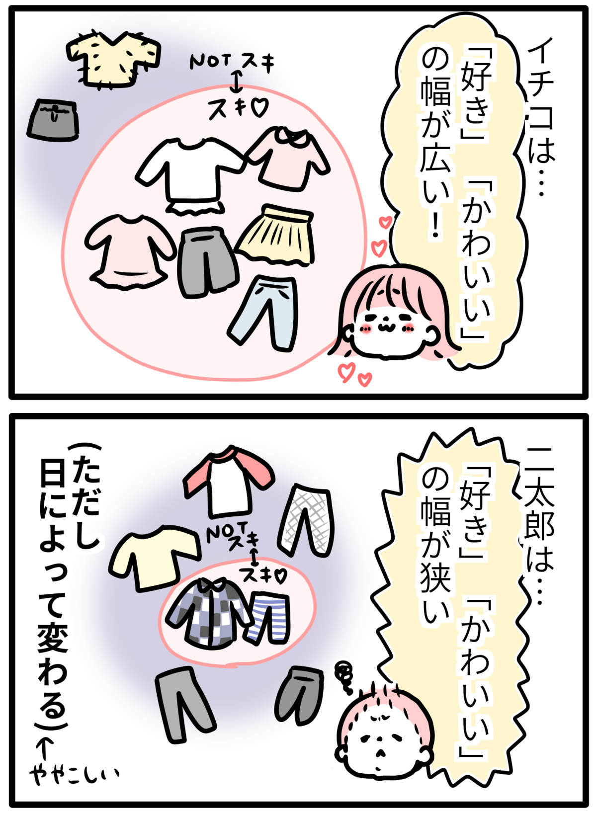 姉弟で異なる服へのこだわり かわいい と感じる個性がその差を生む モチコの親バカ ツッコミ育児 第131話 ウーマンエキサイト 2 2