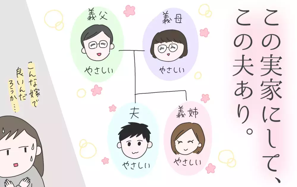 この実家にしてこの夫あり!? すべてを物語る義実家エピソード【ひなひよ育て ～愛しの二重あご～  第49話】