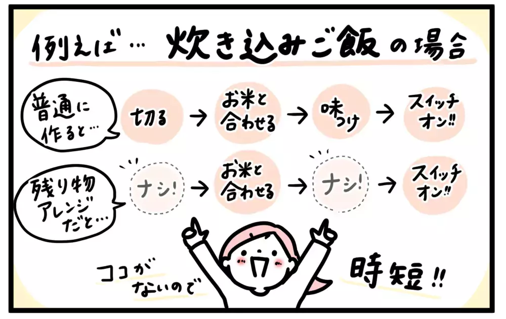 残り物が簡単アレンジで、チーズダッカルビ風!? 激ウマ食べつくし作戦【モチコの親バカ＆ツッコミ育児 第133話】