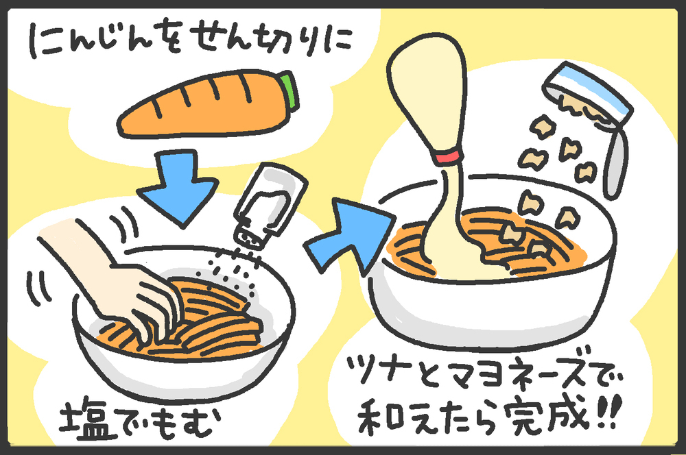 毎日の料理、火を使わずに時短！ 子どもも大人も大好きなズボラ料理第2弾【メンズかーちゃん～うちのやんちゃで愛おしいおさるさんの物語～ 第82回】