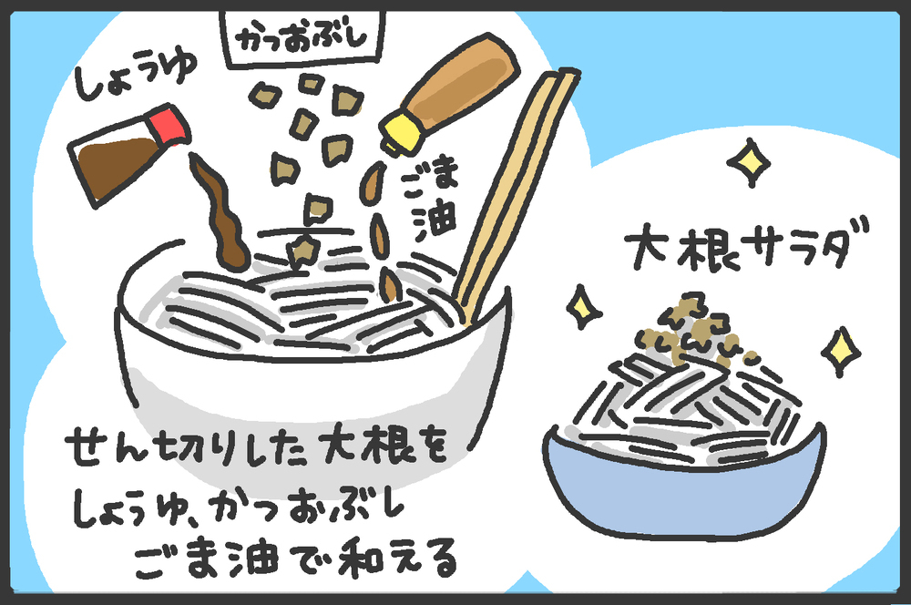 毎日の料理、火を使わずに時短！ 子どもも大人も大好きなズボラ料理第2弾【メンズかーちゃん～うちのやんちゃで愛おしいおさるさんの物語～ 第82回】