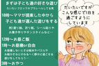 【休園中の過ごし方】我が家を保育園に！  保育士ママが実践する1日のスケジュール＆家の中でできる遊び4つ【メルヘン男子とPOWER PUFF BOY  第40話】