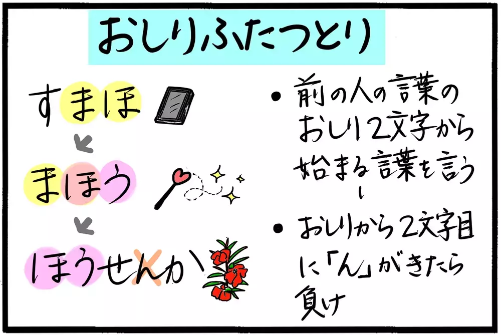 おうち遊びにレベルアップしりとりはいかが？ 大人の脳トレにもなります（笑）【4人の子育て！　愉快なじゃがころ一家 Vol.70】