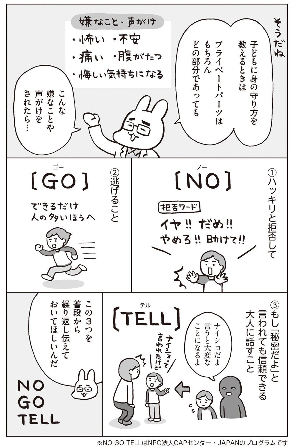 性教育は「幸せな人生を築く力」の土台！ 子どもの自己肯定感も上げる「おうち性教育」の始め方