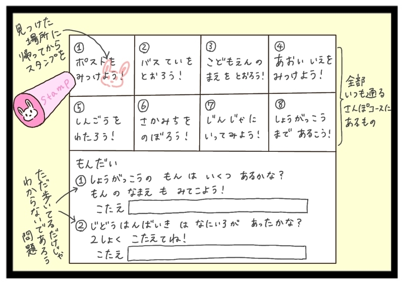 【在宅中のお楽しみ】暇つぶしに作ったスタンプラリー、長女の才能が開花する！【猫の手貸して～育児絵日記～ Vol.19】